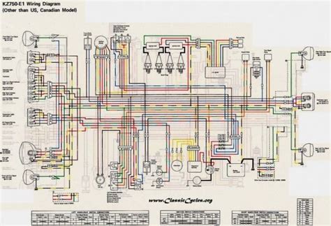 Kawasaki Vulcan 800 Ignition Wiring Diagram