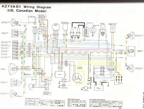 Kawasaki Z 750 Wiring Diagram