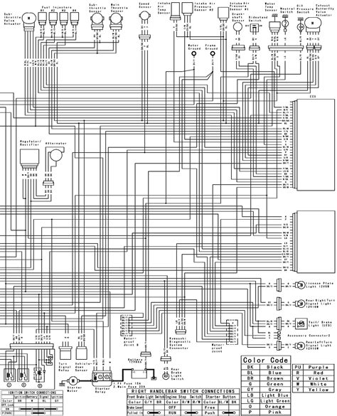 Kawasaki Z750 Wiring Diagram