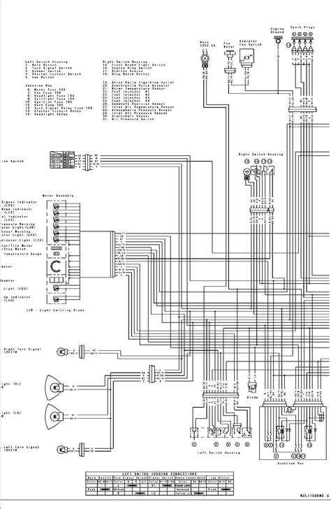 Kawasaki Zx636r Wiring Harness