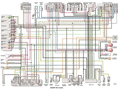 Kawasaki Zx7 Wiring Diagram