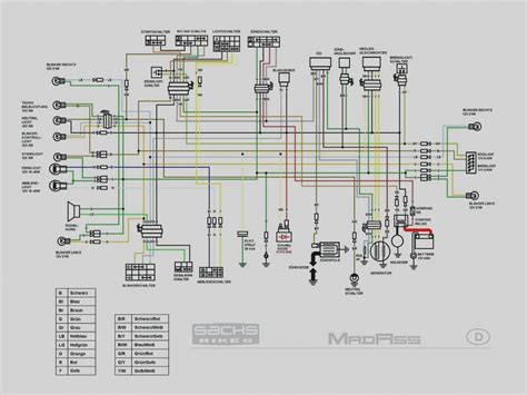 Kazuma 110 Atv Wiring Diagram