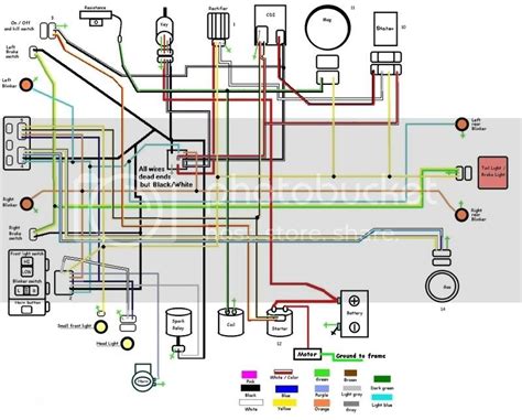 Kazuma 50cc Wiring Diagram