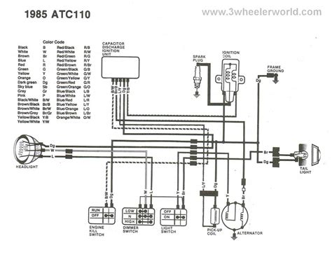 Kazuma Quad Wiring Diagram