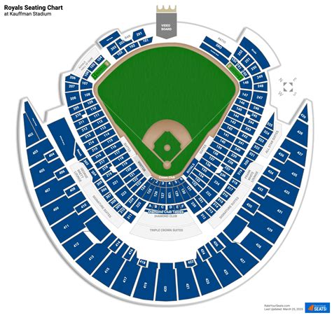 Kc Royals Seating Chart