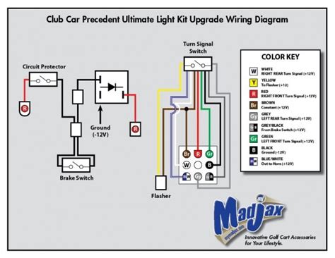 Ke And Turn Signal Wiring Diagram