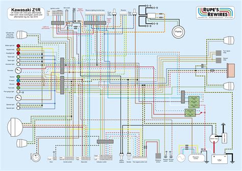 Ke Controller Wiring Diagram