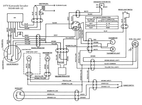 Ke100 Wiring Diagram 1989