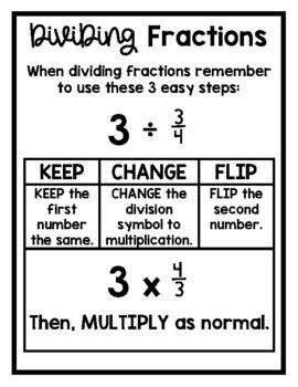 Keep Change Flip Anchor Chart