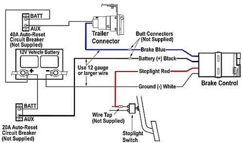 Kelsey Trailer Brake Wiring Diagram