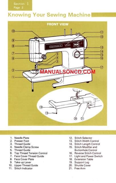 Kenmore 158 12511 Sewing Machine Manual