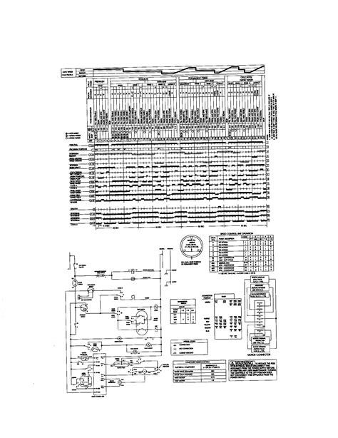 Kenmore Front Loader Wiring Diagram