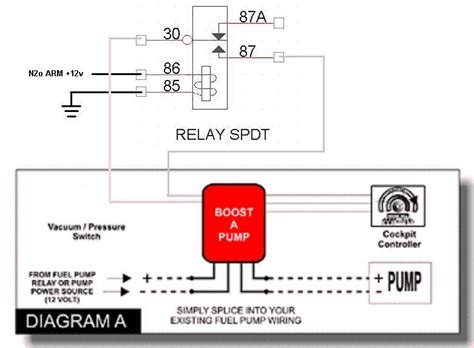 Kenne Bell Boost A Pump Wiring Diagram