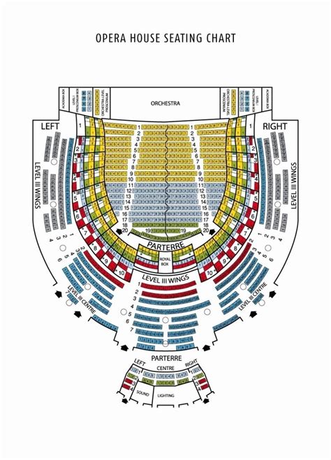 Kennedy Center Opera Seating Chart