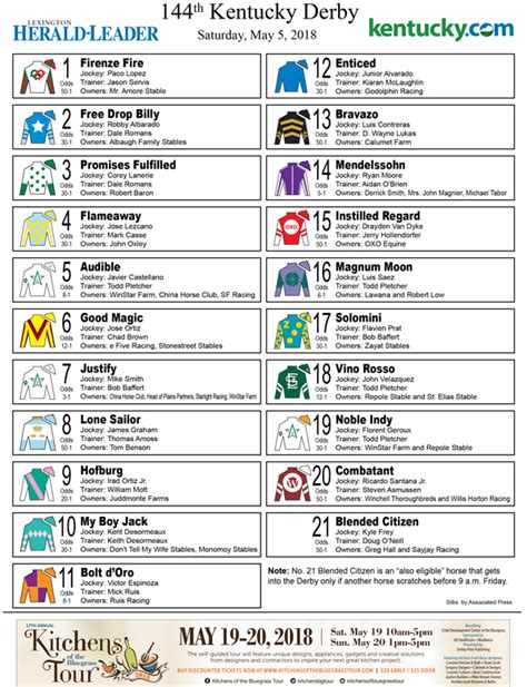 Kentucky Derby Program Printable