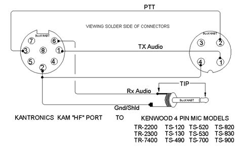 Kenwood 4 Pin Wiring Diagram