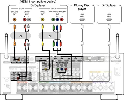 Kenwood Av Wiring Diagram With Bose Surround Sound