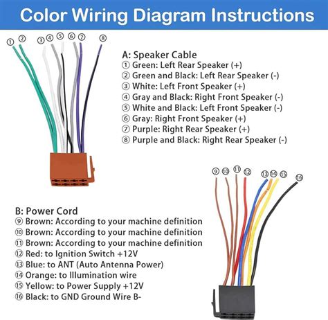 Kenwood Car Radio Wiring Diagram Jvc Stereo