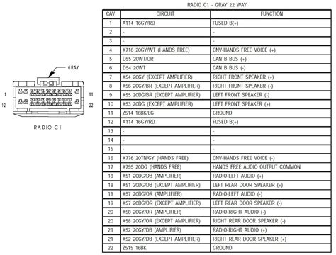 Free Kenwood Car Stereo Wiring Diagrams Ddx470