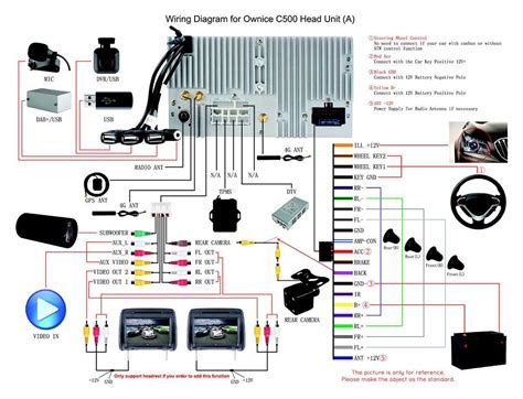 Kenwood Head Unit Wiring Diagram