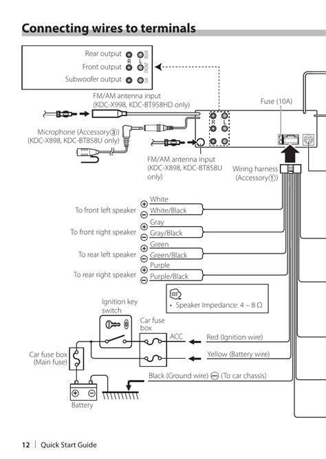 Kenwood Home Subwoofer Wiring Diagram