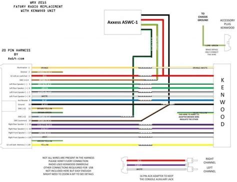 Kenwood Kdc 352u Wiring Diagram