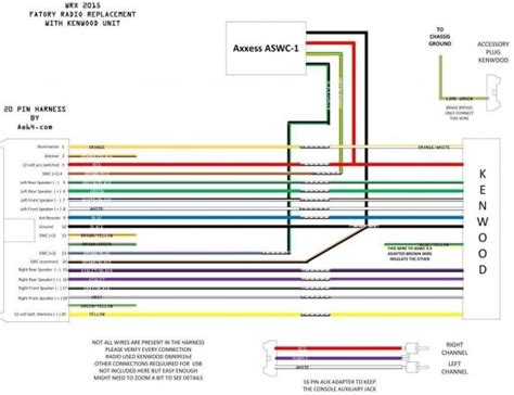 Kenwood Kdc 352u Wiring Diagram