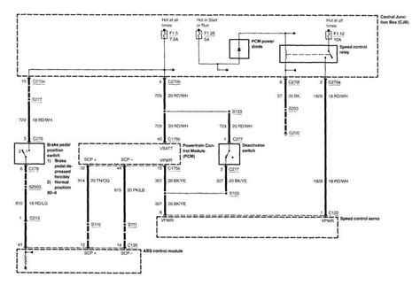 Kenworth Cruise Control Wiring Diagram