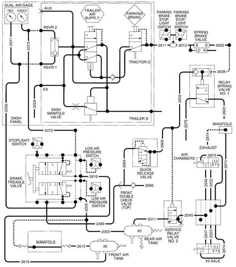 Kenworth T800 Wiring Diagram Basic