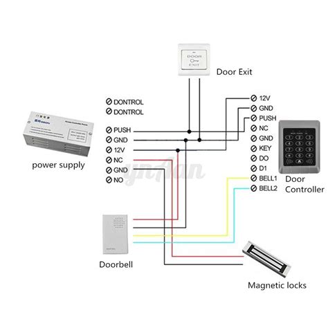 Keri Access Wiring Diagram