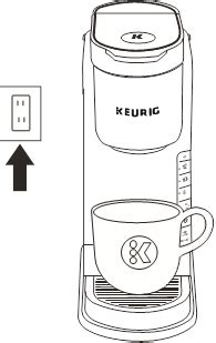 Keurig Amp Draw