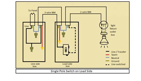 Key 3 Way Pole Switch Wiring Diagram