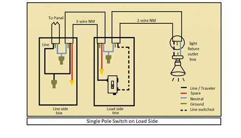 Key 3 Way Pole Switch Wiring Diagram