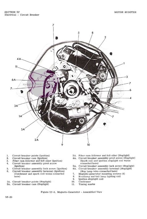 Key Switch Wiring Diagram For Harley Topper