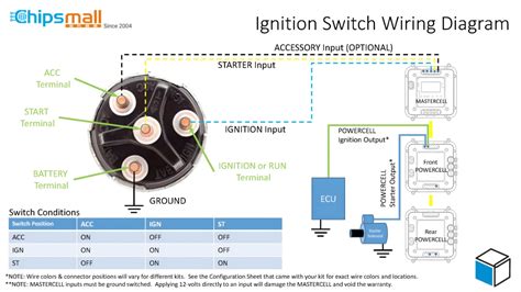 Key Switch Wiring Diagram Ford F650