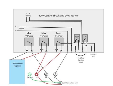 Keys Backyard Sauna Wiring Diagram