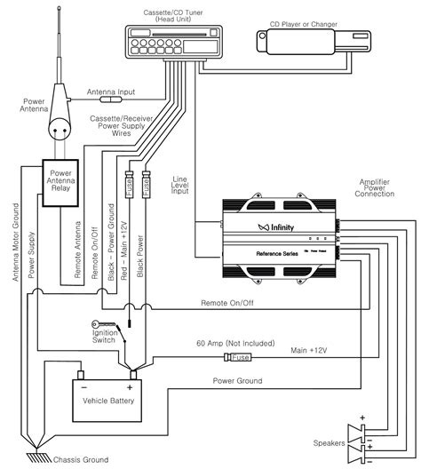 Keystone Monitor Panel Wiring Diagram