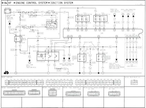 Kia Bongo Wiring Diagram 3