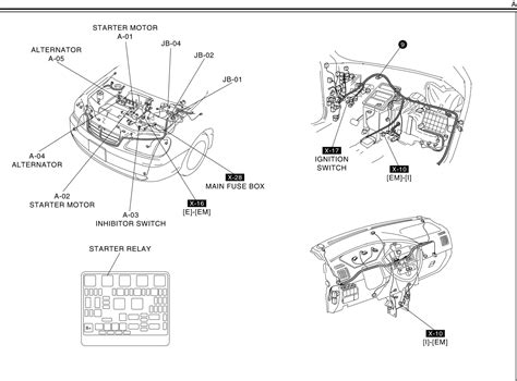 Kia Carens Electrical Systems Wiring Diagrams