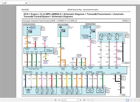 Kia Carnival Engine Wiring Diagram