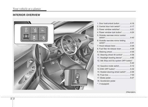 Kia Picanto Ownner Manual Free