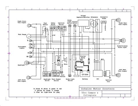 Kia Pride Electrical Wiring Diagram Pdf