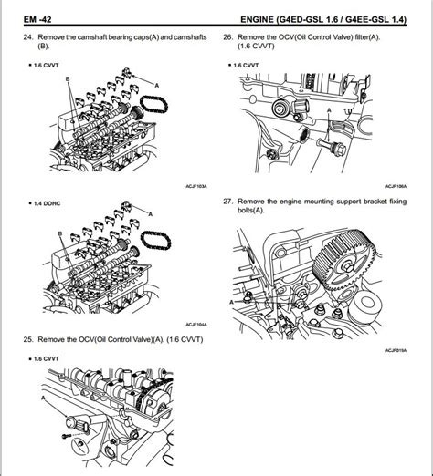 Kia Rio 2004 Workshop Repair Service Manual Pdf