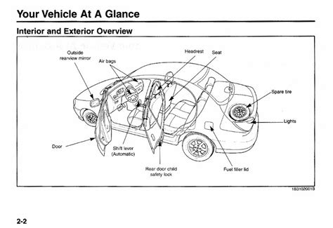 Kia Rio Factory Service Repair Manual 425mb