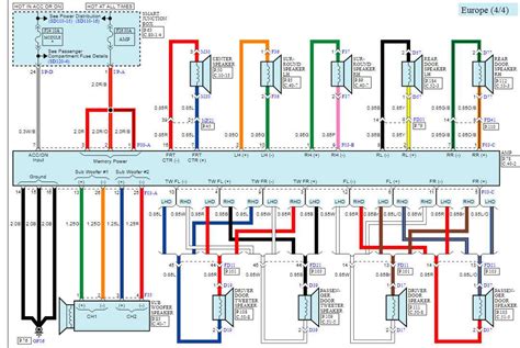 Kia Sorento Ac Wiring Diagram