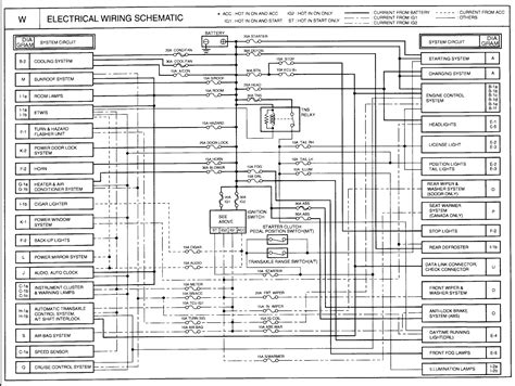 Kia Spectra 05 06 07 08 Repair Service Manual Pdf Download