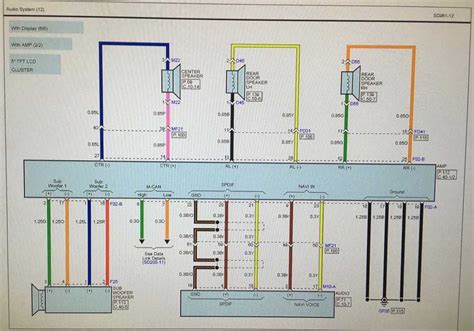 Kia Wiring Diagram Wire Color