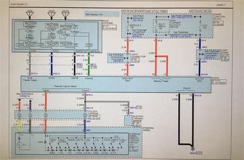 Kia Wiring Diagrams Schematics Youtube