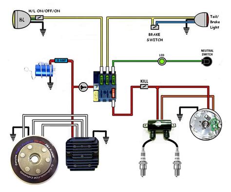 Kick Start Wiring Diagram Kawasaki