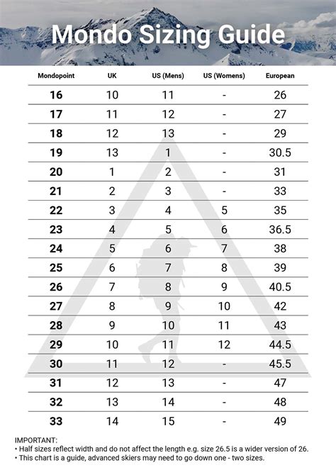 Kids Mondo Size Chart